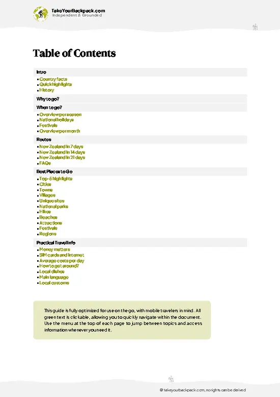 example page 2 from our offline Travel Guide for New Zealand